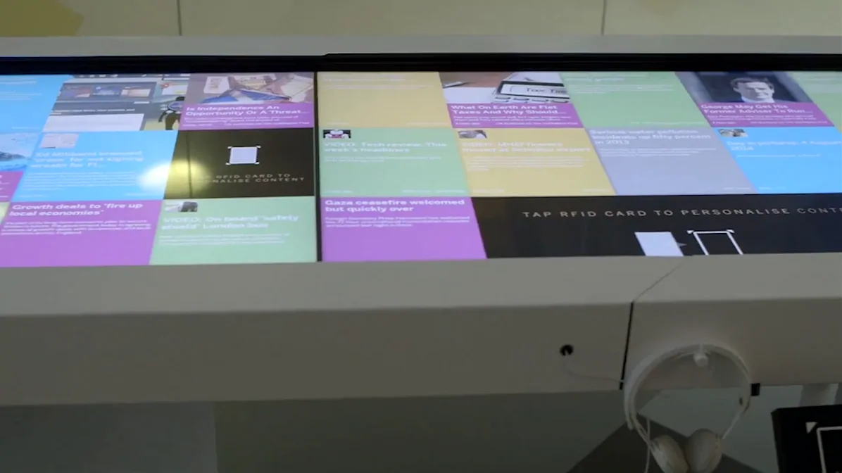 SAP Experience