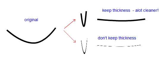 Google Dev Art (7 of 9)