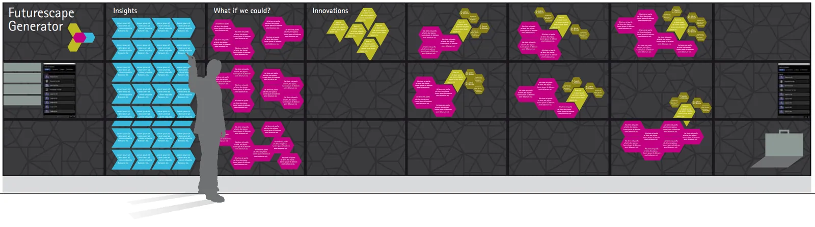 ideation sessions - different types of shapes could be clustered together