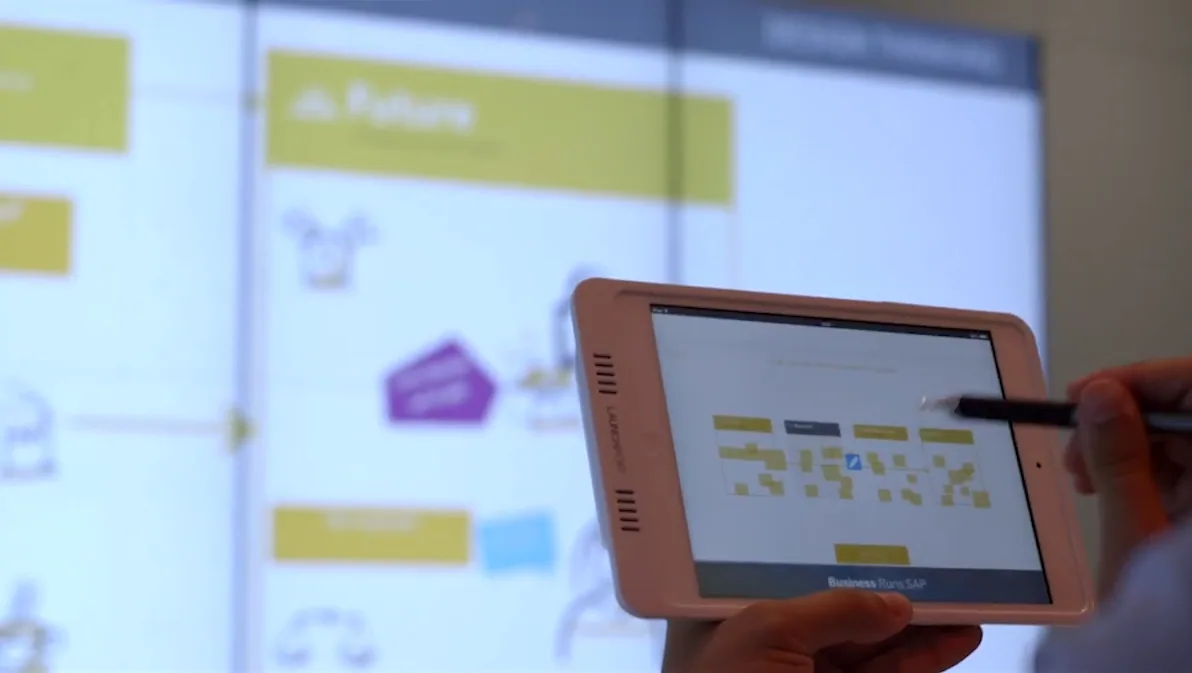 SAP Experience (1 of 3)