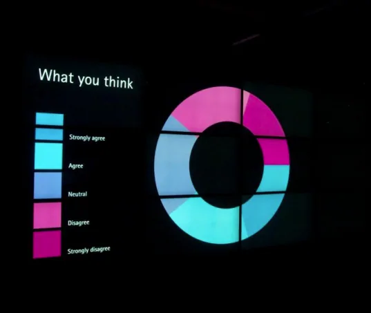 Accenture Innovation Centre