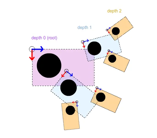 Google Dev Art (9 of 9)