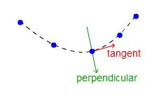 Google Dev Art (8 of 9)